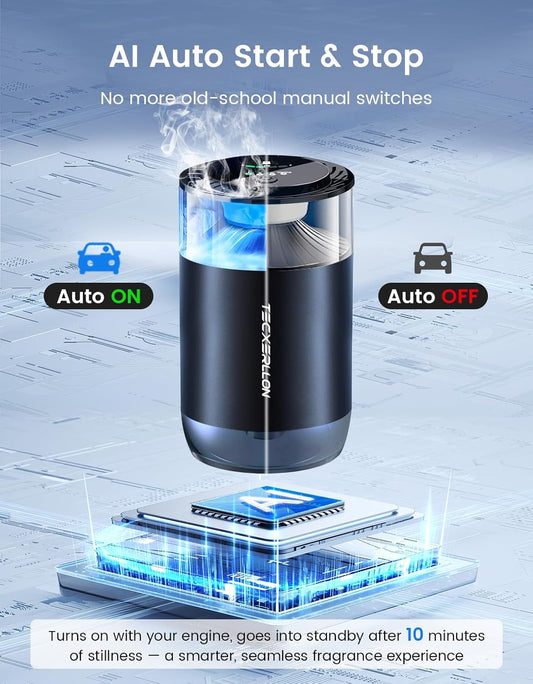 Smart air freshener for car, adjustable, new car scent, automatic perfume, starry sky, ceiling ambient light